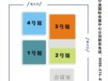 2006中国旅游投资洽谈会展厅示意图