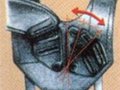 Gregory背包Active Suspension System 灵活性背负系统