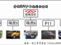 奇瑞新越野车谍照曝光 奇瑞SUV规划现端倪