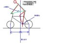 山地自行车骑行姿势图解