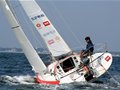 HELLY HANSEN携手郭川参加 横跨大西洋MINI TRANSAT帆船赛事