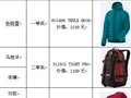 HAGLOFS三夫户外开出“瑞典非凡之旅”大奖