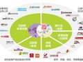 浪潮已起，互联网体育传媒的双寡头之争